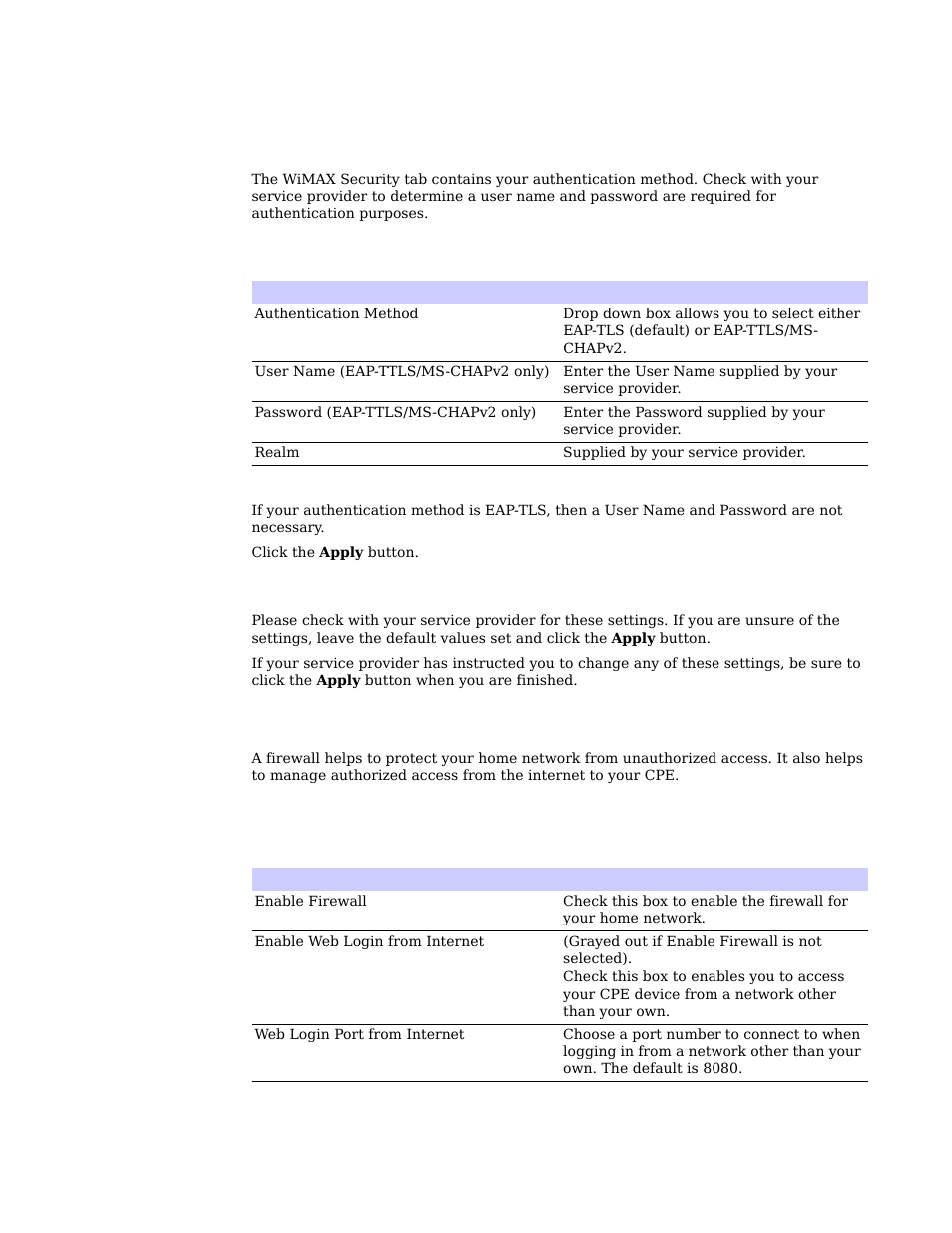 Wimax security tab, Firewall tab, Internet protocol tab | Motorola CPEI 890 User Manual | Page 17 / 55