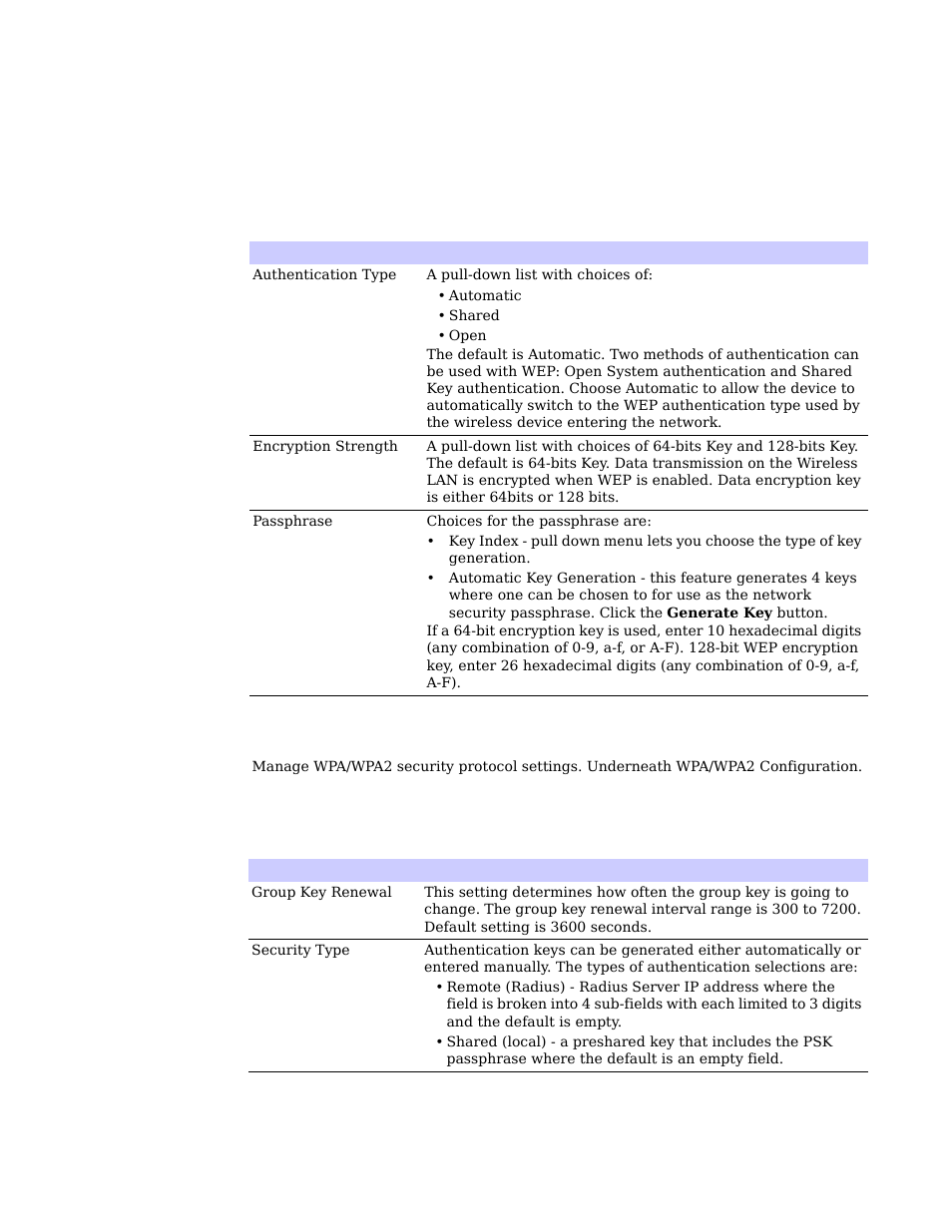 Wep configuration wpa/wpa2 configuration | Motorola CPEI 890 User Manual | Page 28 / 55