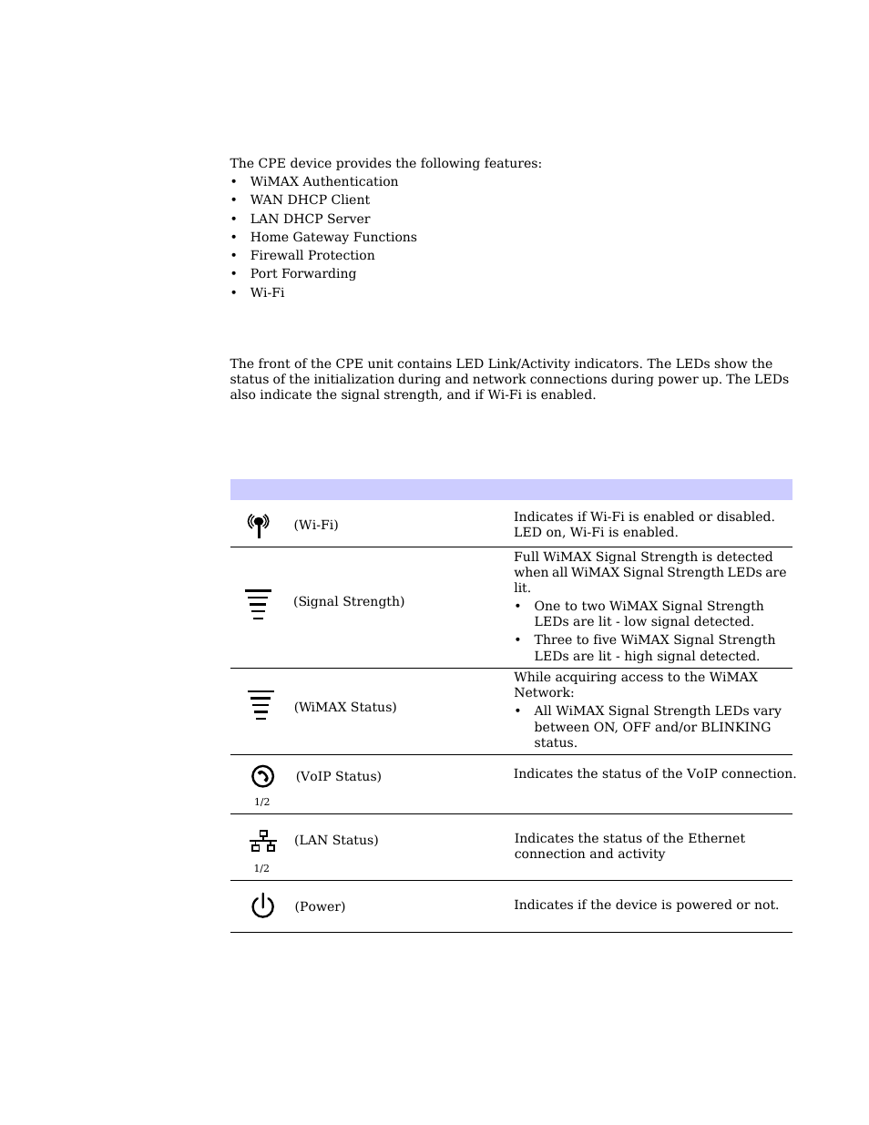 Powerful features in a single unit, Front of the cpe | Motorola CPEI 890 User Manual | Page 5 / 55