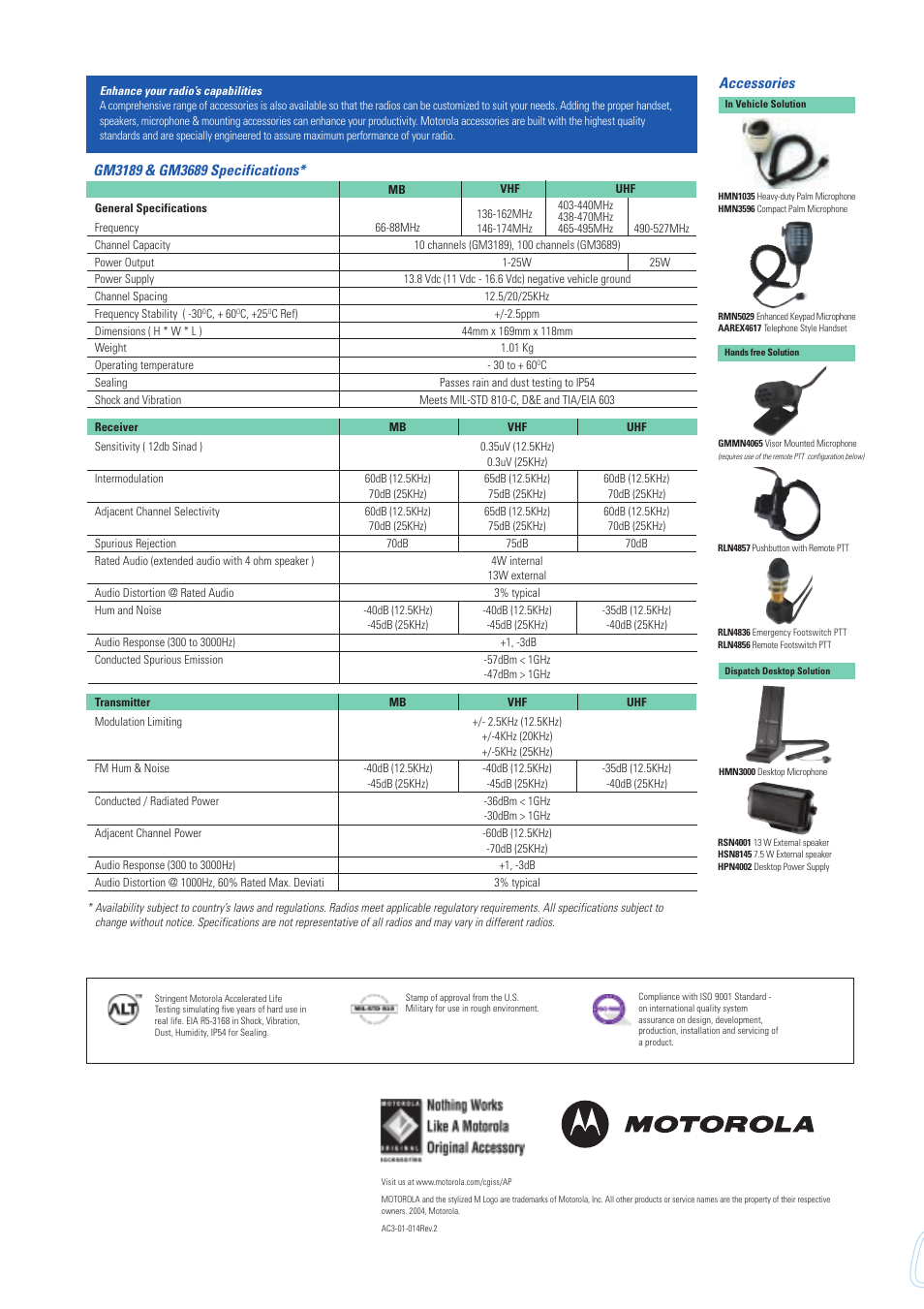 Motorola 2-Way Radio GM3189 User Manual | 4 pages