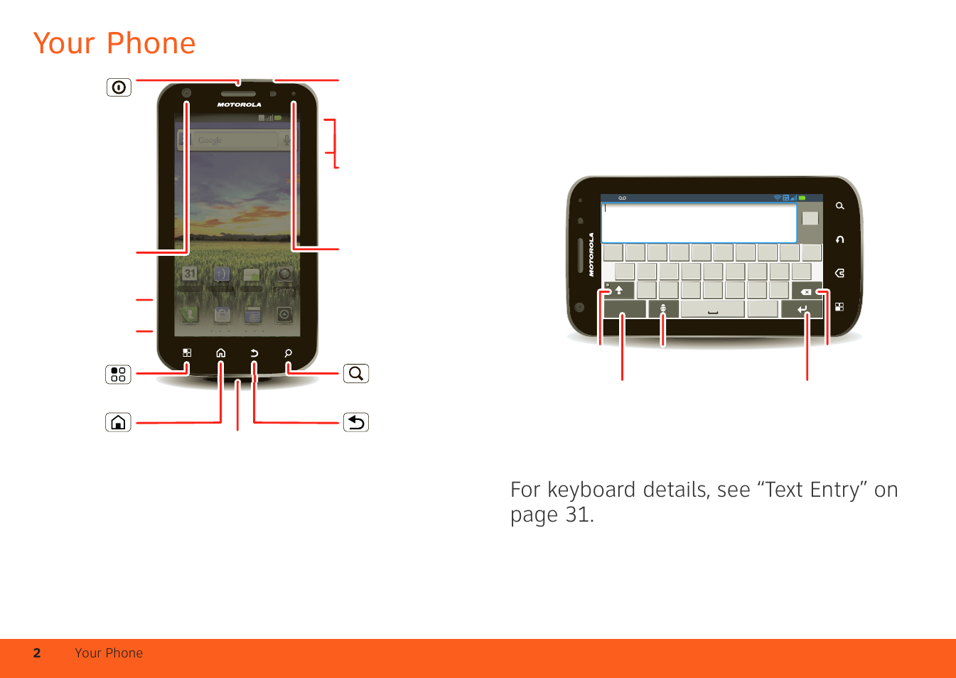 Your phone, For keyboard details, see “text entry” on page 31, 2your phone | Motorola ATRIX 4G User Manual | Page 4 / 88