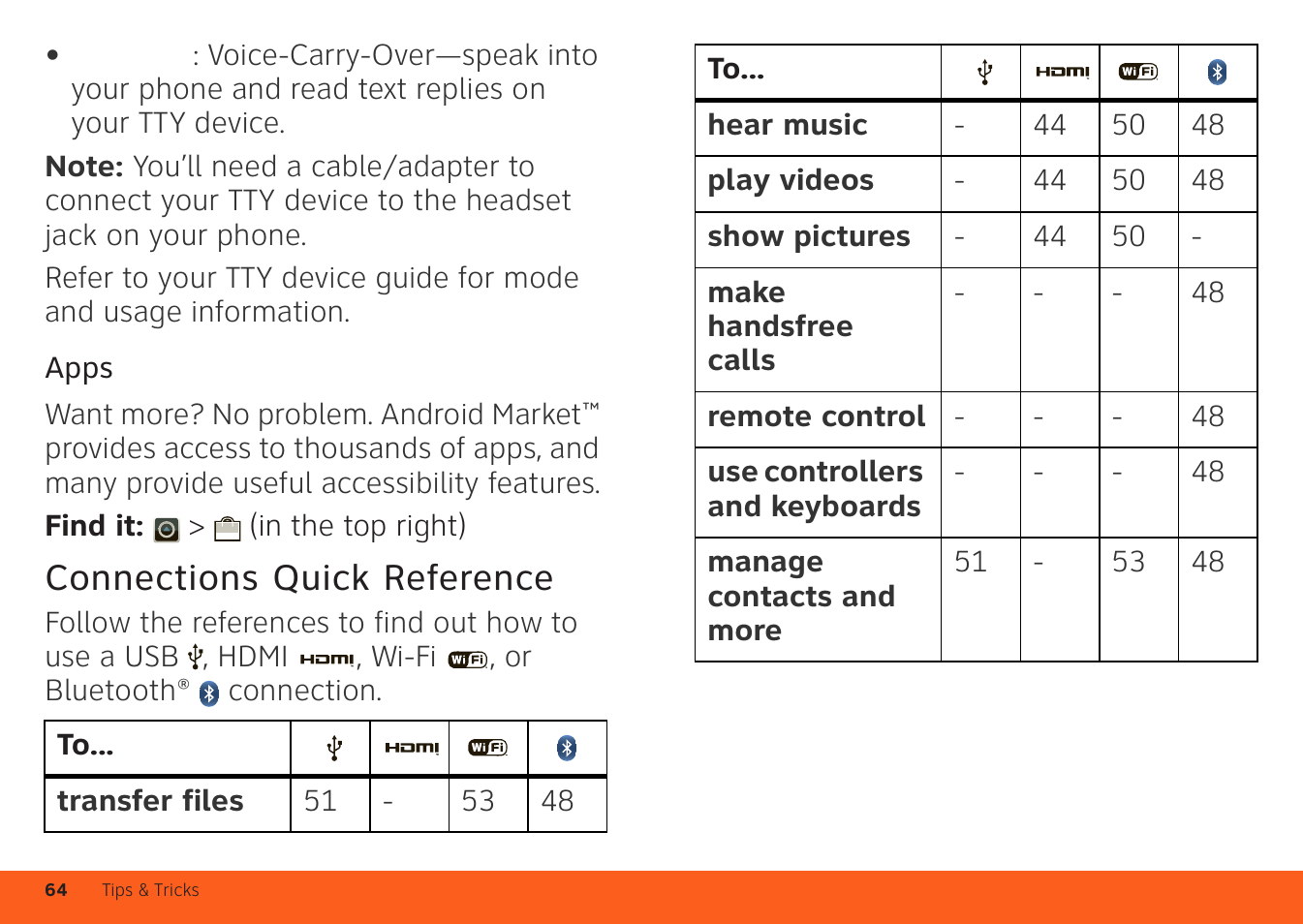 Connections quick reference | Motorola ATRIX 4G User Manual | Page 66 / 88