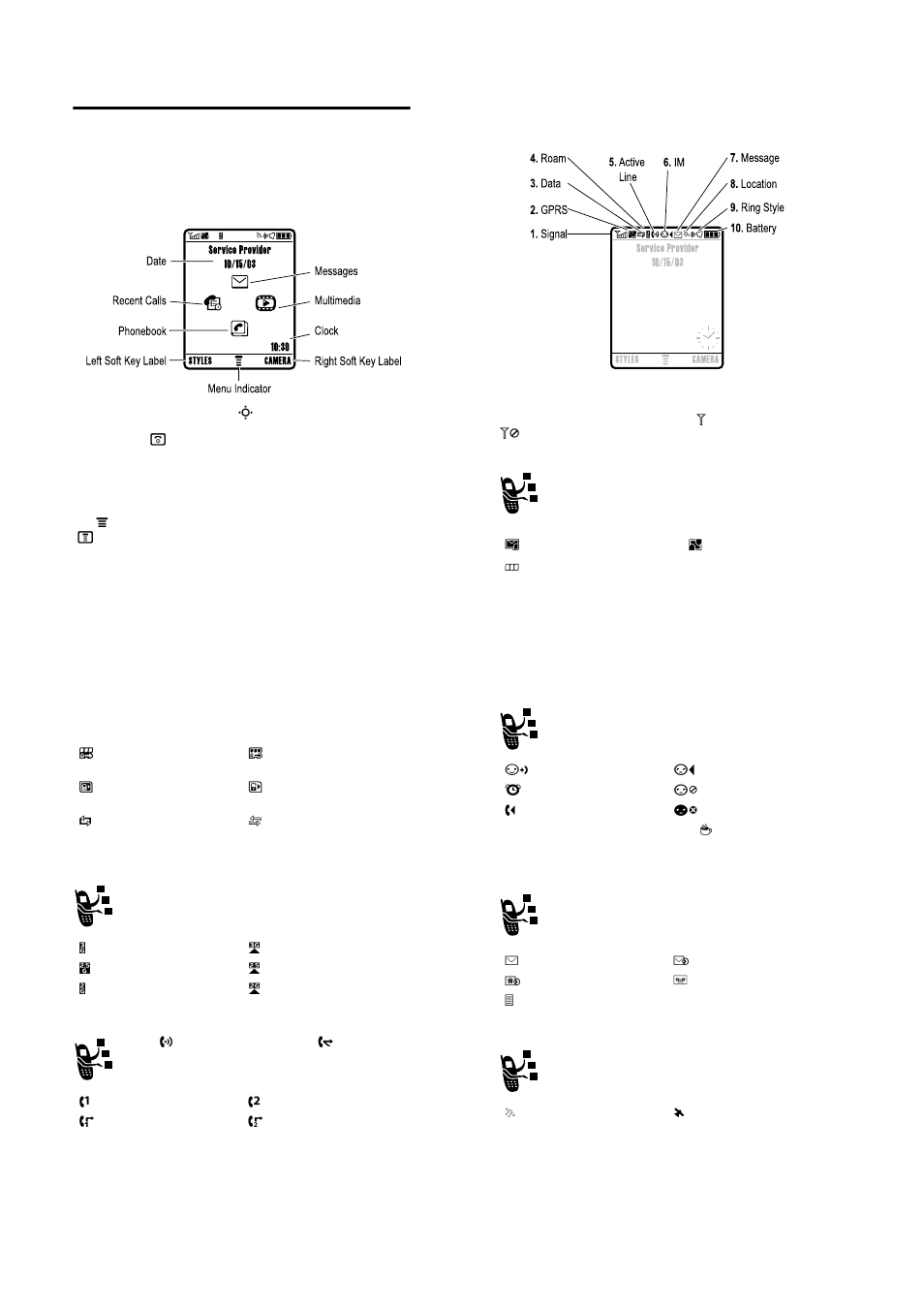 Learning to use your phone, Using the display | Motorola E1000 User Manual | Page 13 / 32