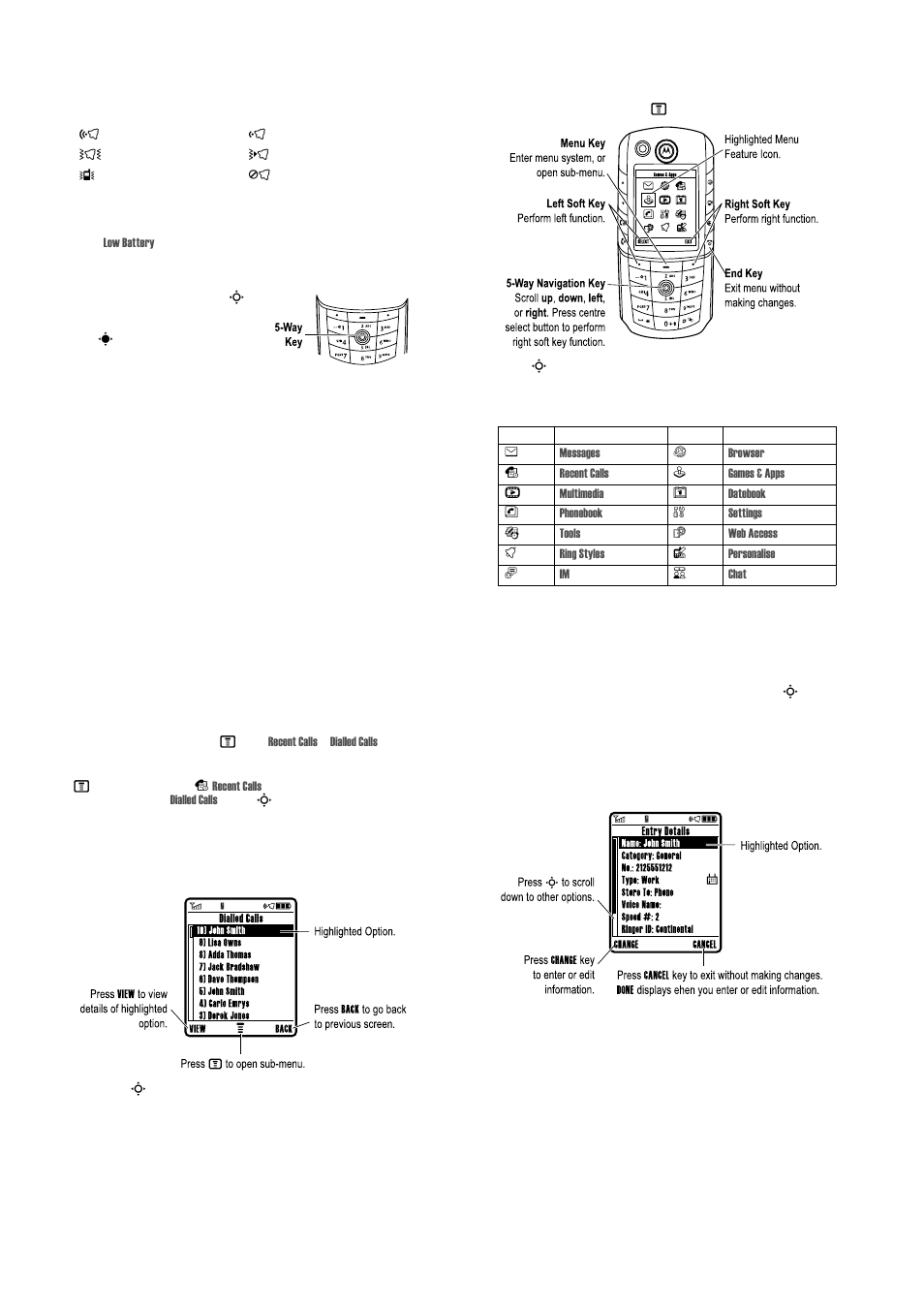 Using the 5-way navigation key, Using menus, Entering text | Motorola E1000 User Manual | Page 14 / 32