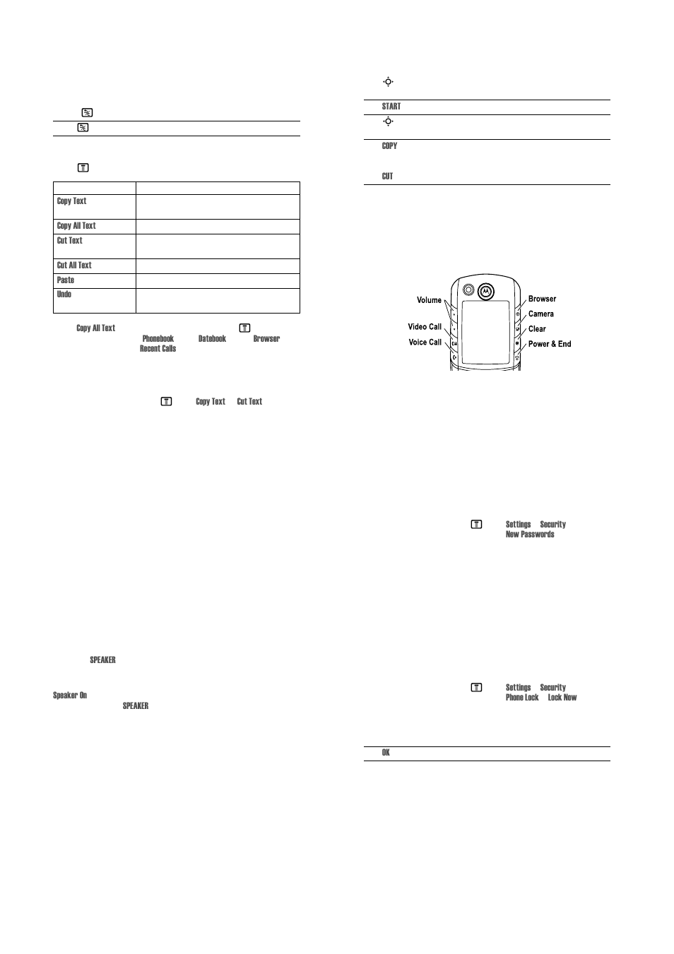 Using special keys, Using the handsfree speaker, Changing a code, pin, or password | Locking and unlocking your phone | Motorola E1000 User Manual | Page 17 / 32