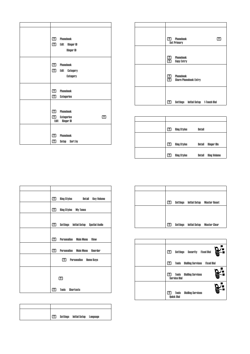 Motorola E1000 User Manual | Page 27 / 32