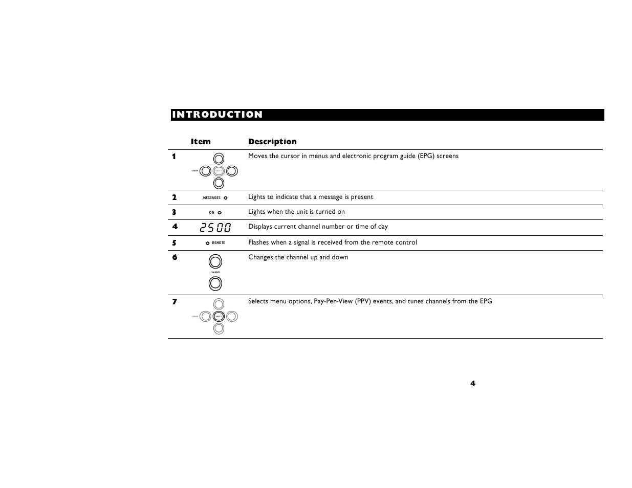 I£30 | Motorola DIGITAL CABLE RECEIVER DCT2500 User Manual | Page 10 / 37