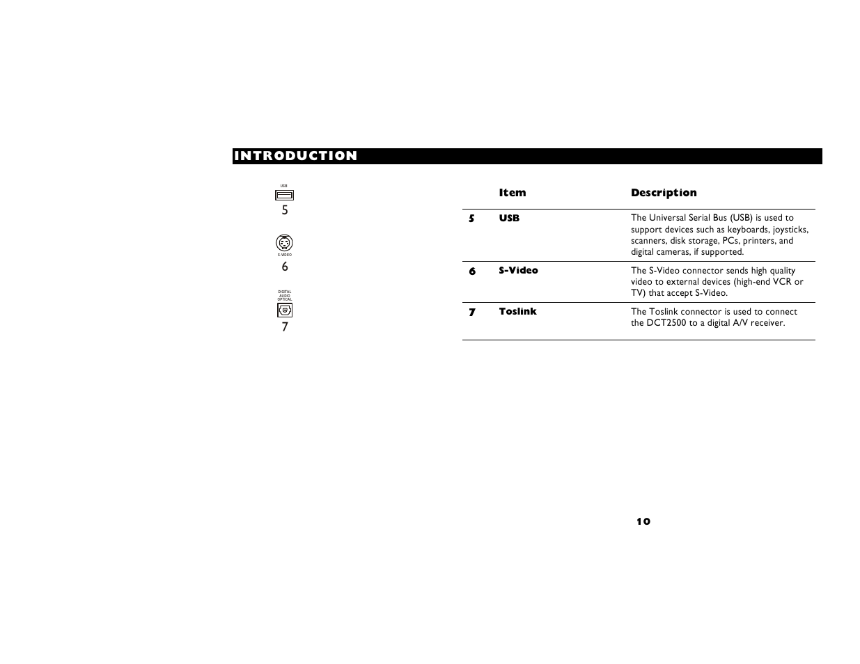 Introduction | Motorola DIGITAL CABLE RECEIVER DCT2500 User Manual | Page 16 / 37