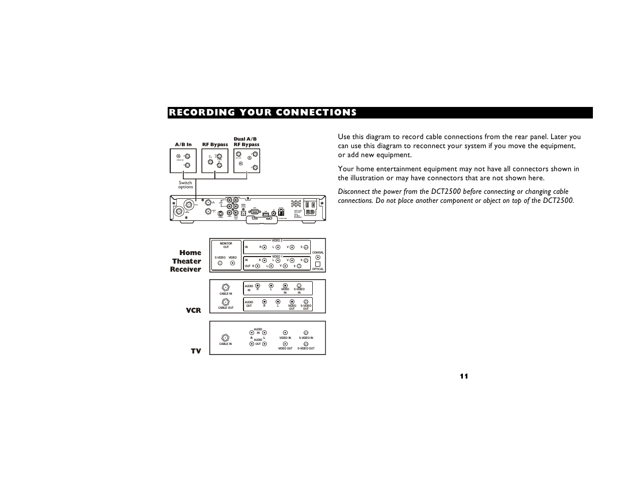 Home, Theater, Receiver | Recording your connections, Home theater receiver | Motorola DIGITAL CABLE RECEIVER DCT2500 User Manual | Page 17 / 37