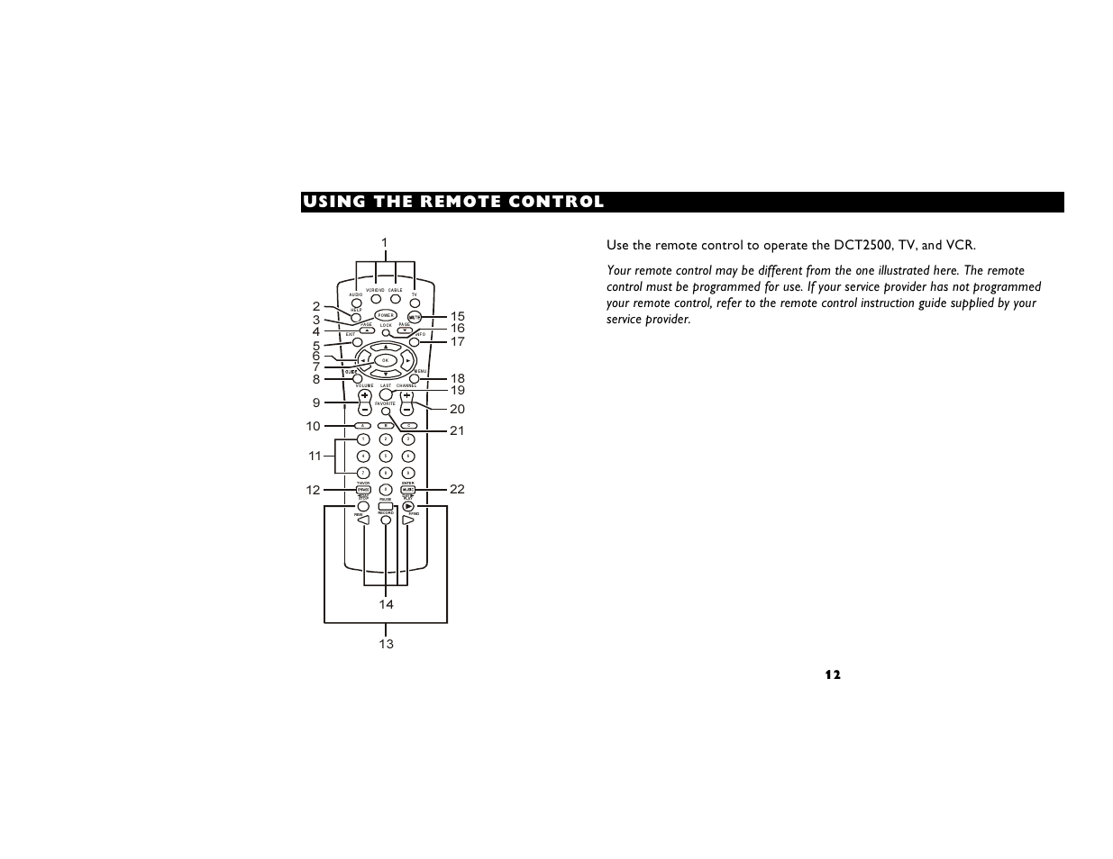 Using the remote control | Motorola DIGITAL CABLE RECEIVER DCT2500 User Manual | Page 18 / 37