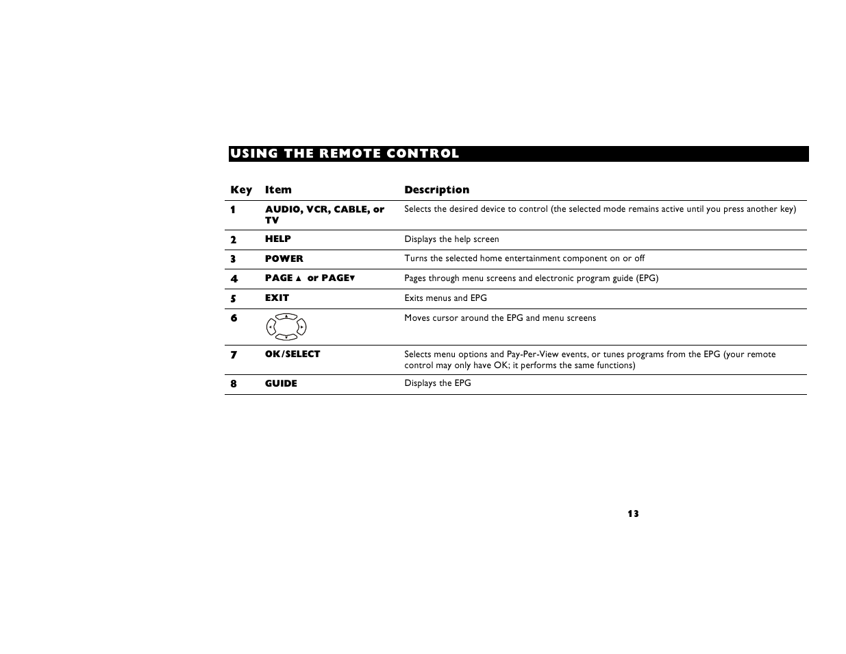 Motorola DIGITAL CABLE RECEIVER DCT2500 User Manual | Page 19 / 37