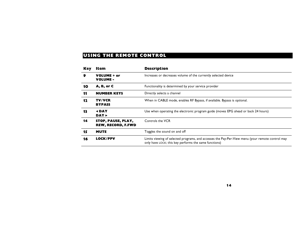 Motorola DIGITAL CABLE RECEIVER DCT2500 User Manual | Page 20 / 37