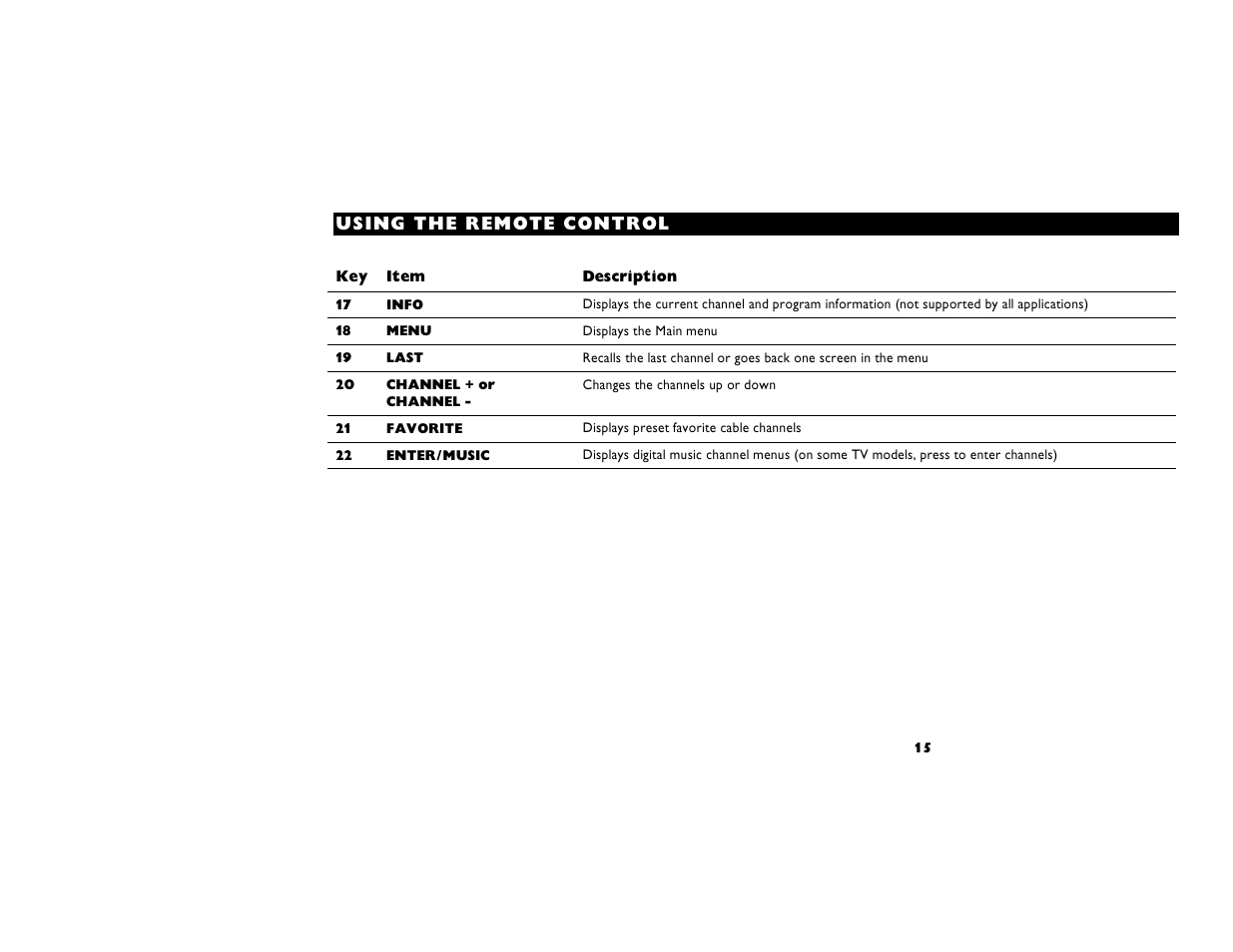 Motorola DIGITAL CABLE RECEIVER DCT2500 User Manual | Page 21 / 37