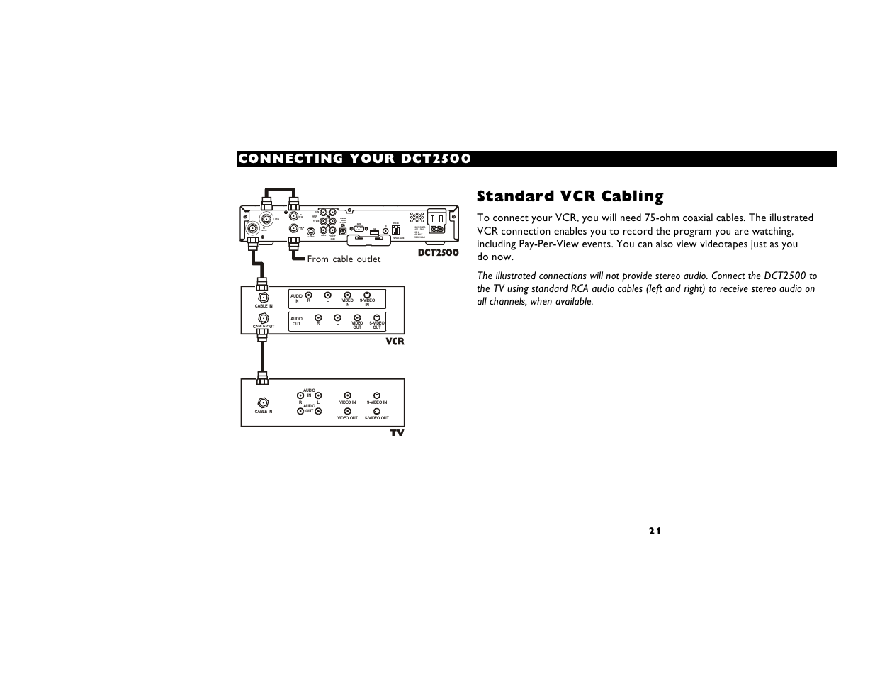 Standard vcr cabling, Connecting your dct2s00 | Motorola DIGITAL CABLE RECEIVER DCT2500 User Manual | Page 27 / 37