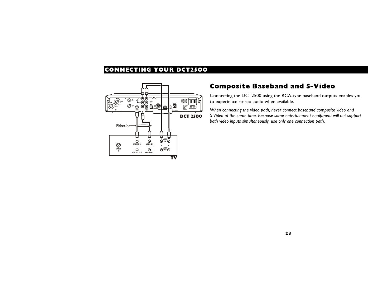 Composite baseband and s-video | Motorola DIGITAL CABLE RECEIVER DCT2500 User Manual | Page 29 / 37