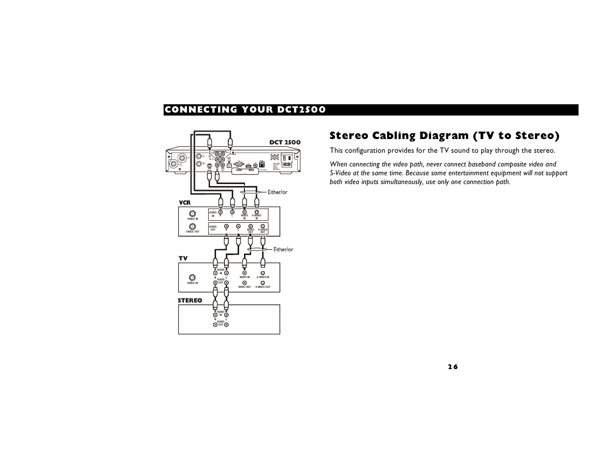 Stereo cabling diagram (tv to stereo) | Motorola DIGITAL CABLE RECEIVER DCT2500 User Manual | Page 32 / 37