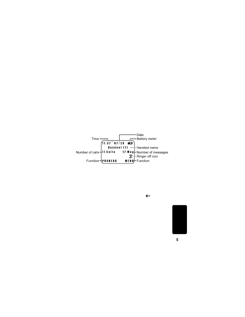Using the handset, Using the handset display | Motorola MD760 User Manual | Page 25 / 73