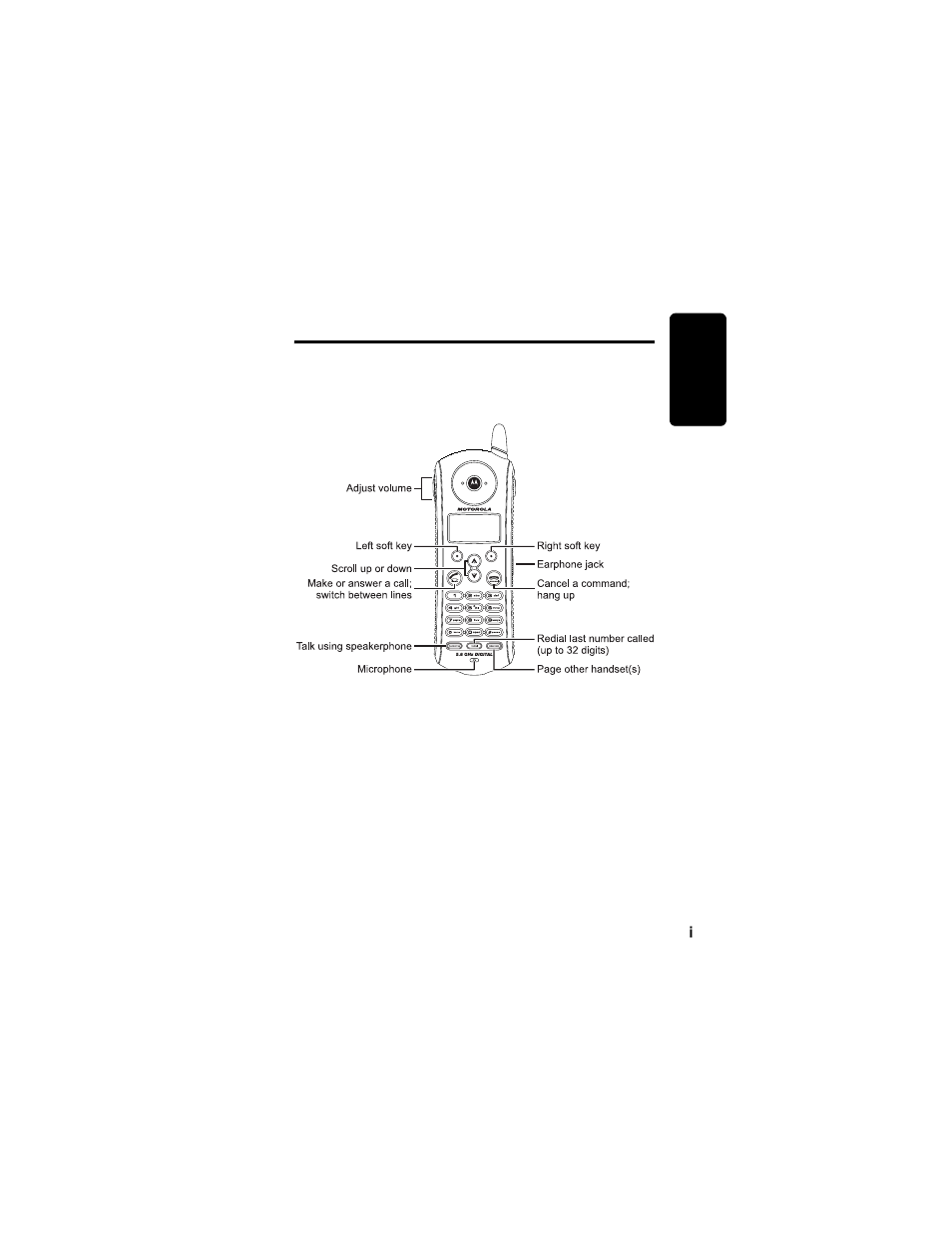 Welcome | Motorola MD760 User Manual | Page 3 / 73