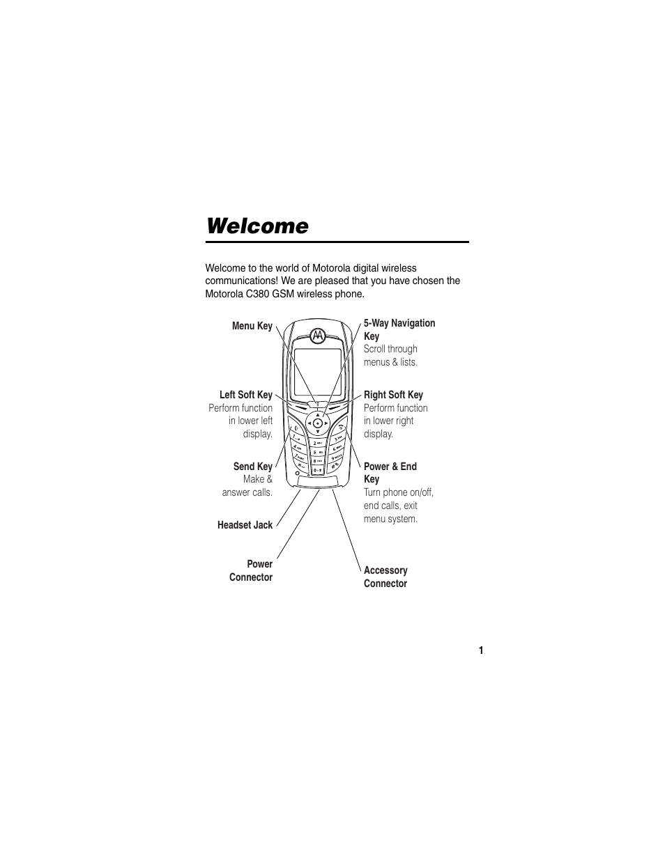 Motorola C380 User Manual | 97 pages