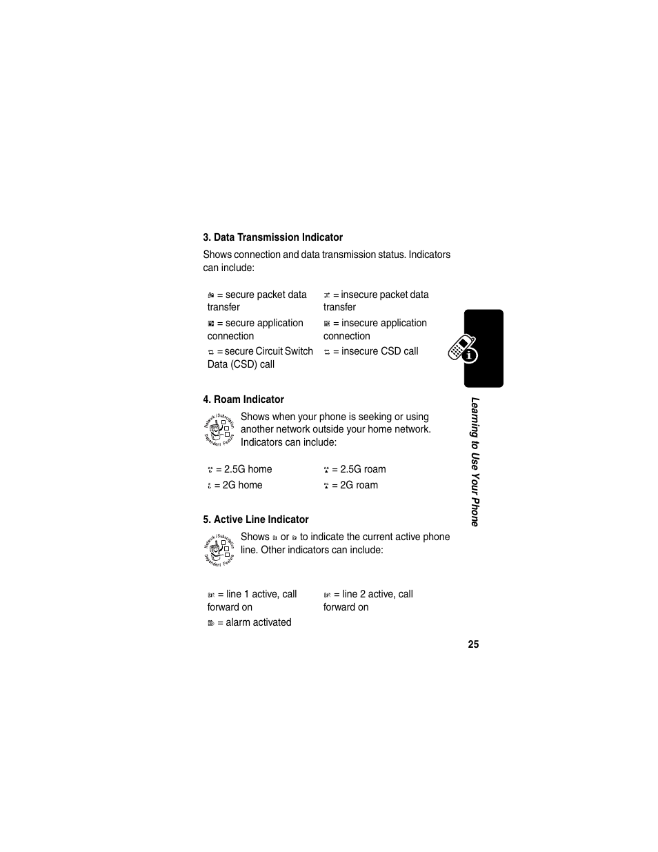 Motorola C380 User Manual | Page 25 / 97