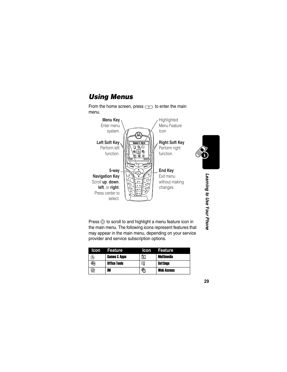 Using menus | Motorola C380 User Manual | Page 29 / 97