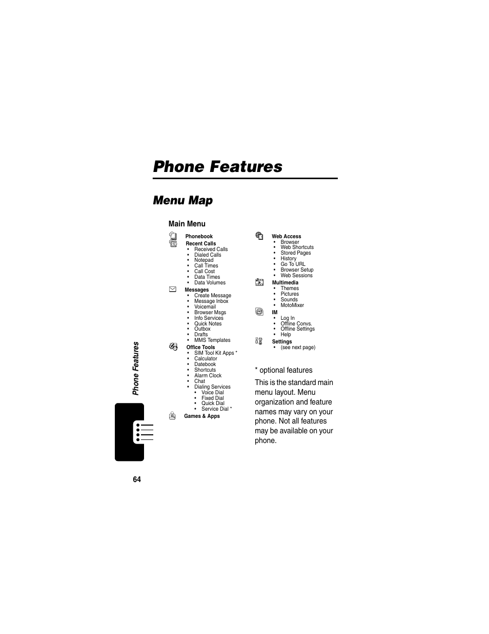 Phone features, Menu map | Motorola C380 User Manual | Page 64 / 97