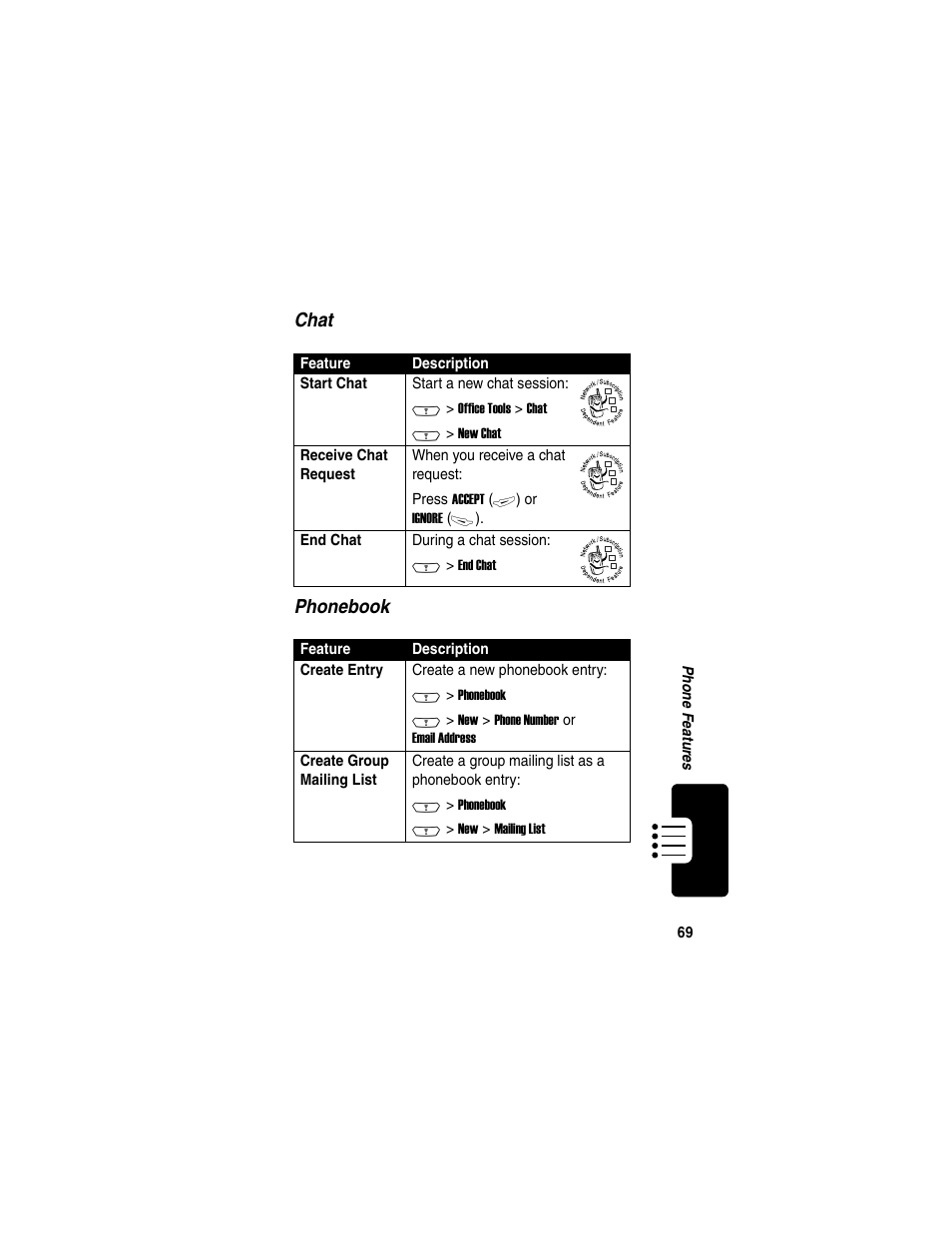 Motorola C380 User Manual | Page 69 / 97