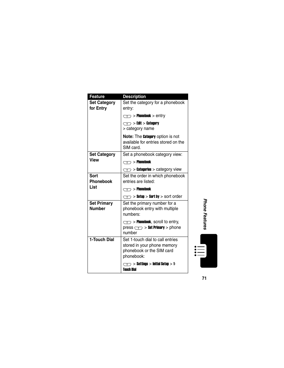 Motorola C380 User Manual | Page 71 / 97