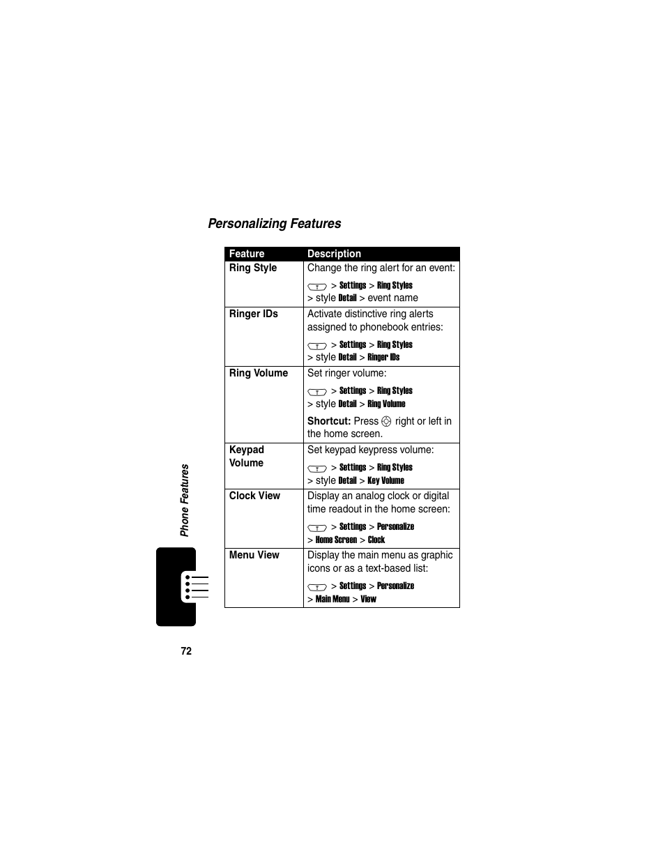 Motorola C380 User Manual | Page 72 / 97