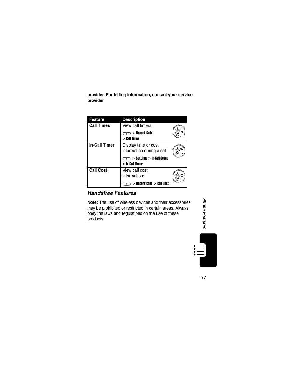 Motorola C380 User Manual | Page 77 / 97