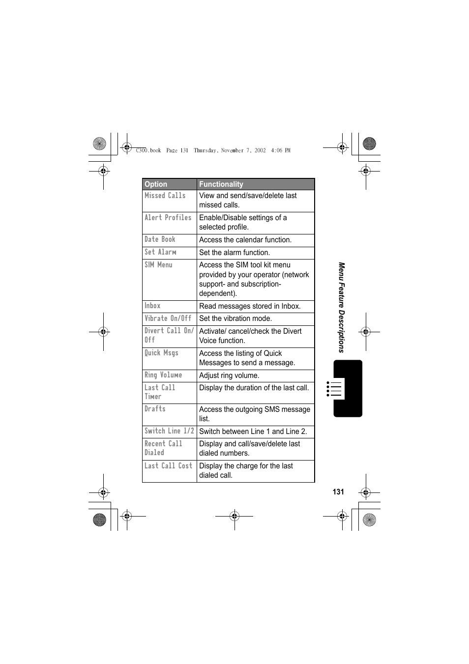 Motorola C300 User Manual | Page 131 / 140