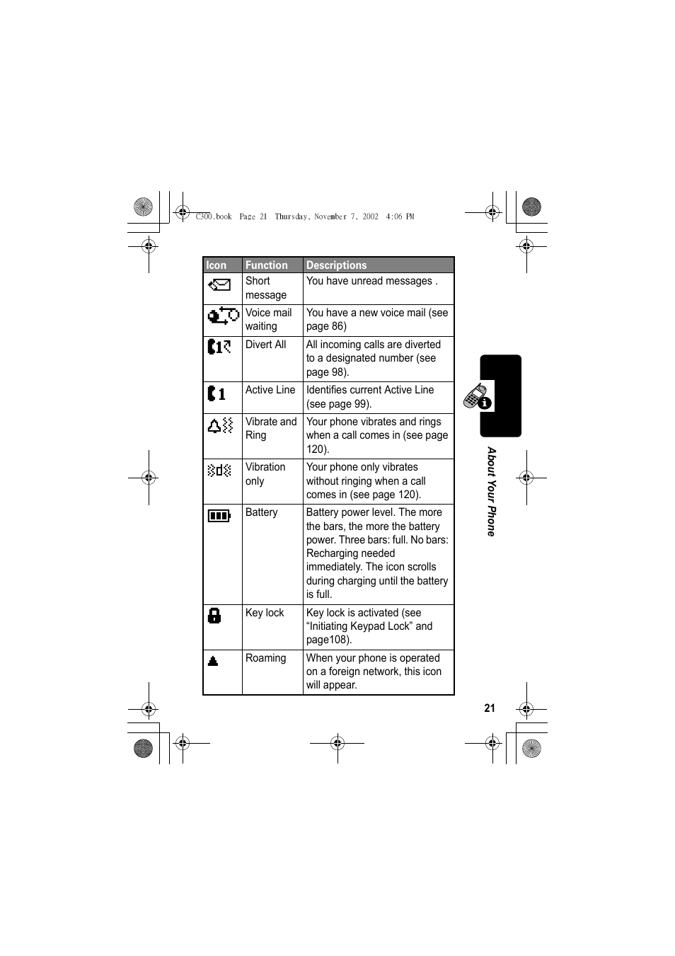 Motorola C300 User Manual | Page 21 / 140