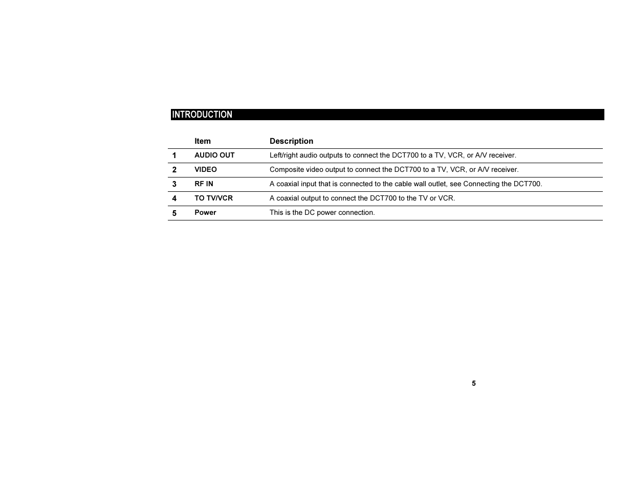 Motorola DCT700 User Manual | Page 12 / 29