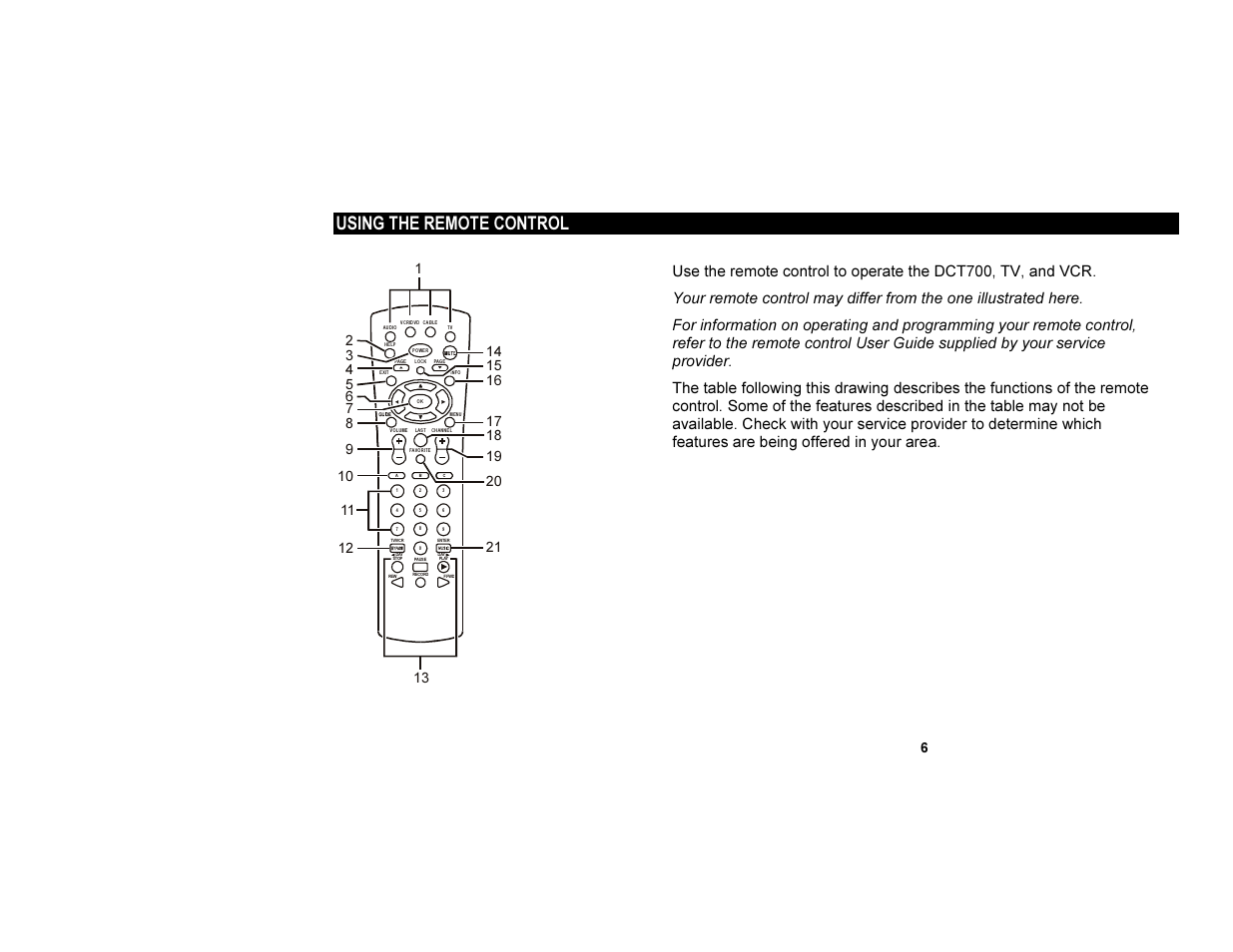 Using the remote control | Motorola DCT700 User Manual | Page 13 / 29