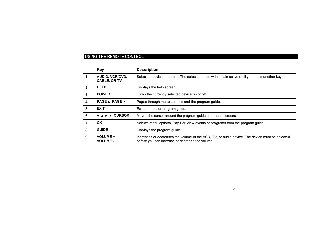 Motorola DCT700 User Manual | Page 14 / 29