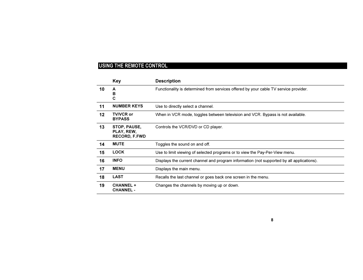 Motorola DCT700 User Manual | Page 15 / 29