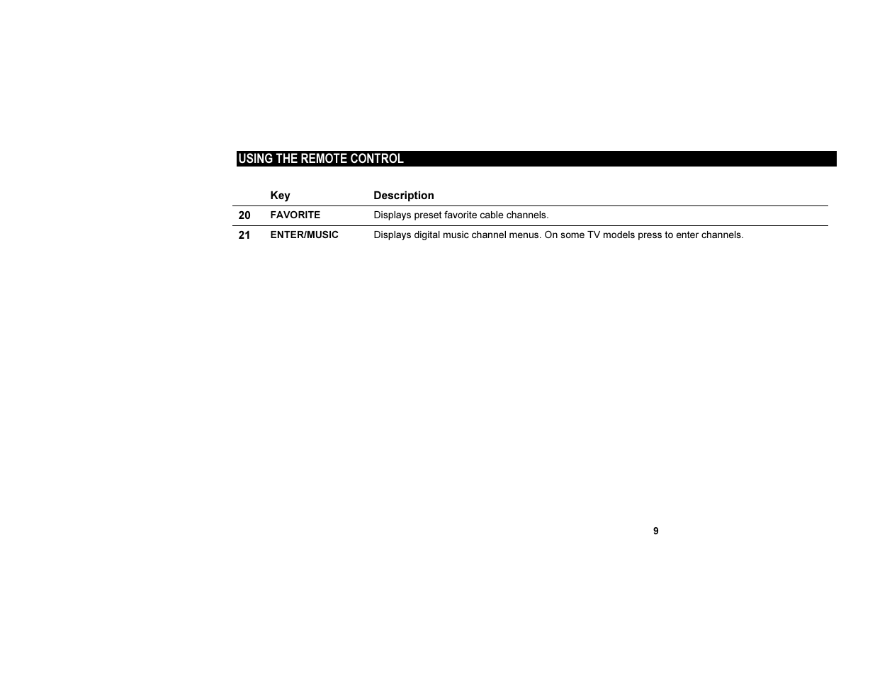 Motorola DCT700 User Manual | Page 16 / 29