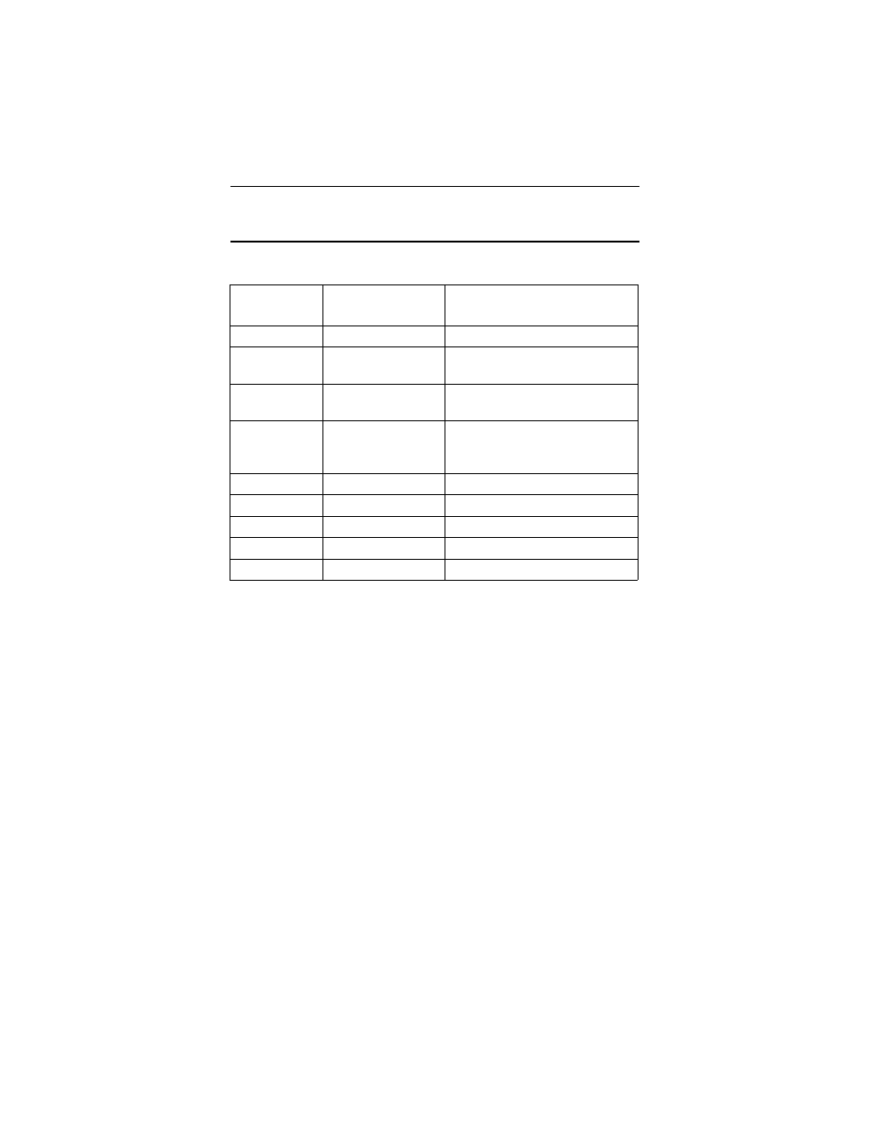 Access security at command summary | Motorola 3460 Fast'R User Manual | Page 18 / 89