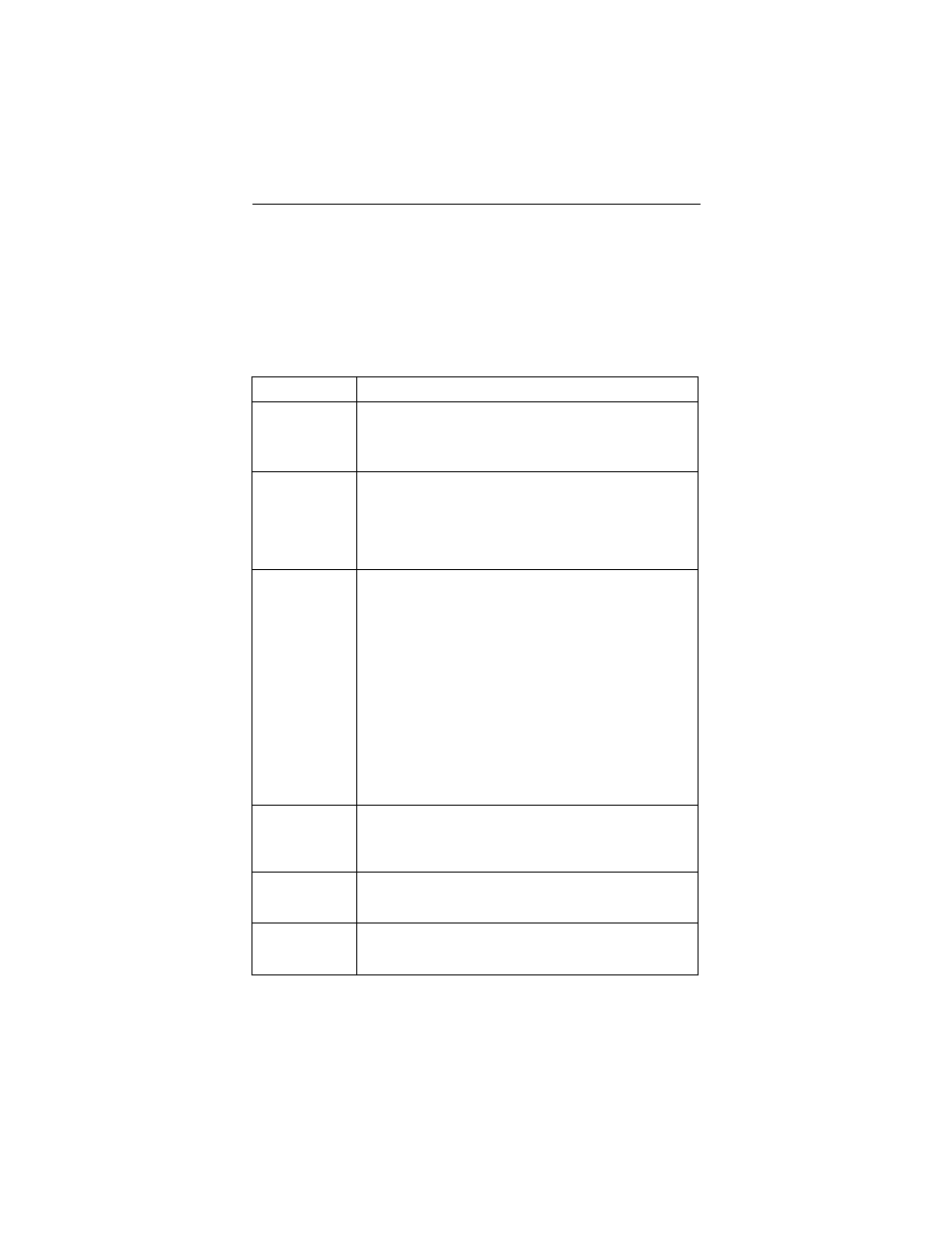 Panel indicators and switches, A-17 | Motorola 3460 Fast'R User Manual | Page 35 / 89