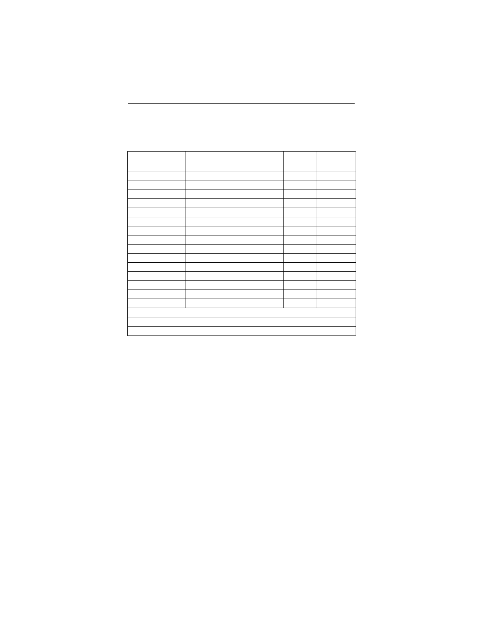 Australia, new zealand | Motorola 3460 Fast'R User Manual | Page 40 / 89