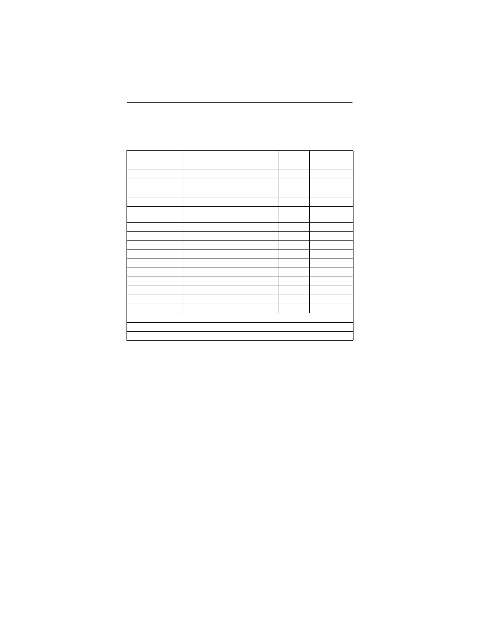 Denmark, netherlands, luxembourg | Motorola 3460 Fast'R User Manual | Page 44 / 89