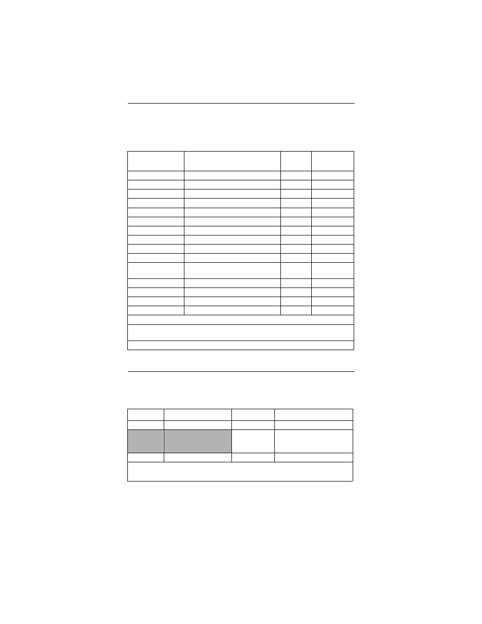 S7 parameter, France, S-register command cross-reference | Motorola 3460 Fast'R User Manual | Page 46 / 89