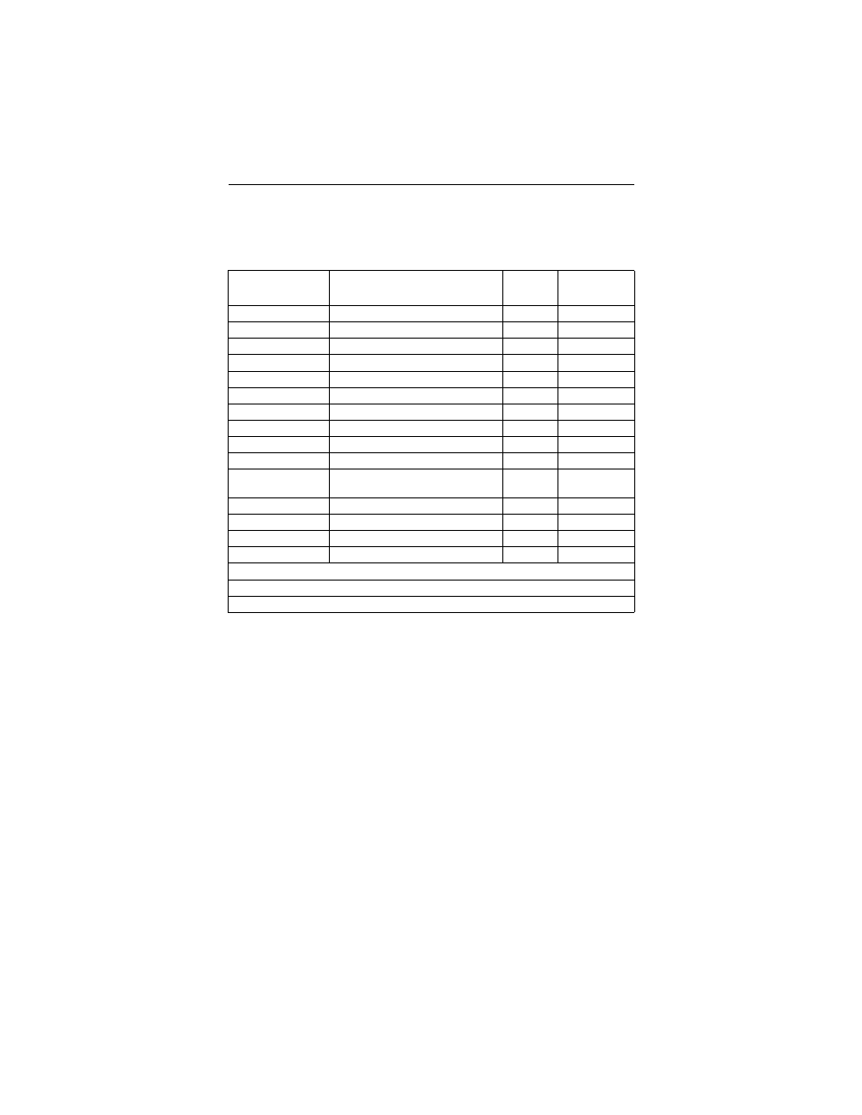 Germany | Motorola 3460 Fast'R User Manual | Page 47 / 89