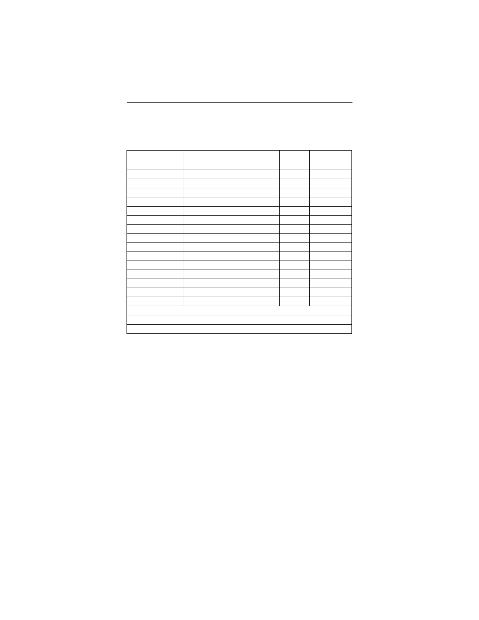 Italy | Motorola 3460 Fast'R User Manual | Page 49 / 89
