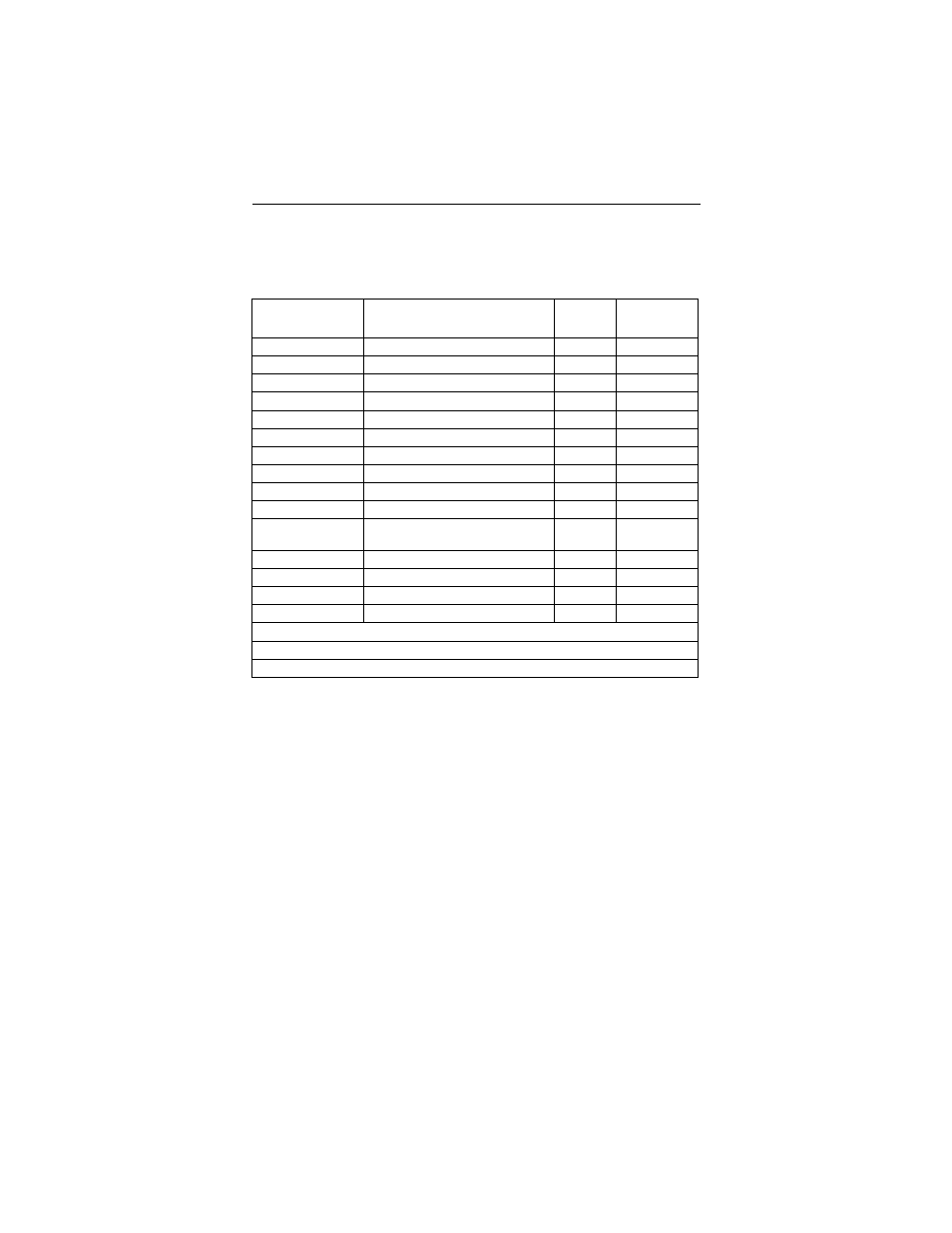 Malaysia | Motorola 3460 Fast'R User Manual | Page 51 / 89