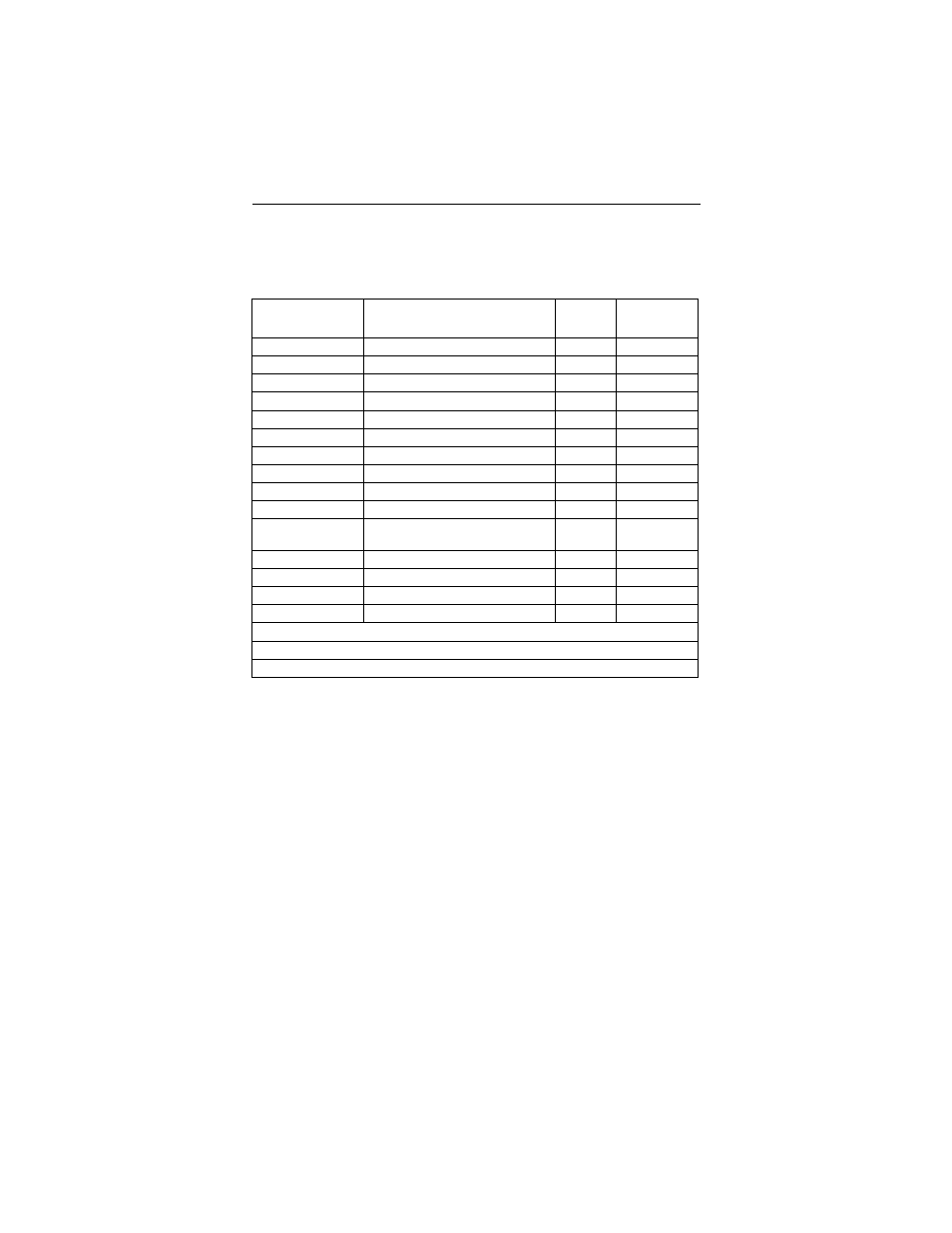 Portugal | Motorola 3460 Fast'R User Manual | Page 53 / 89