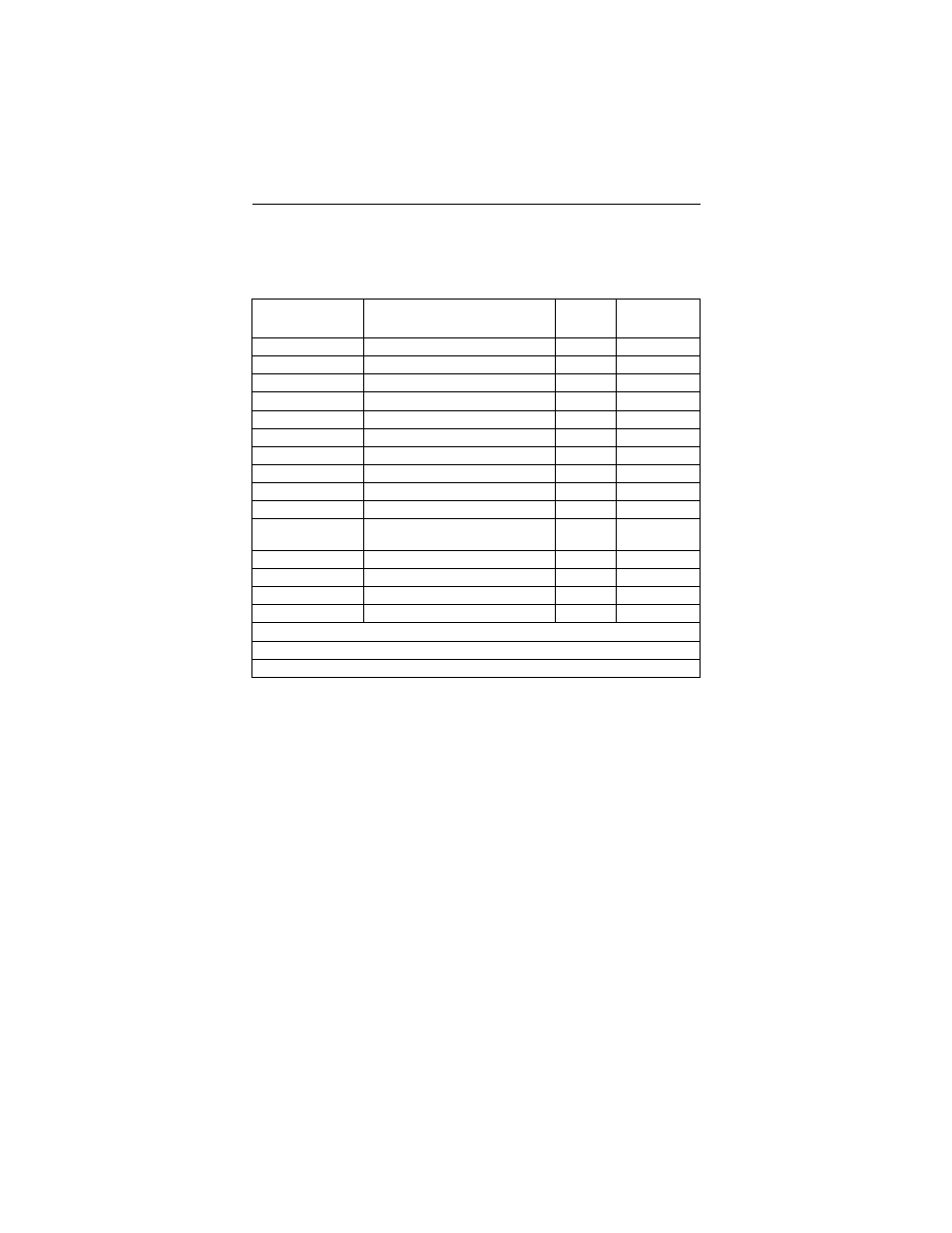 Singapore | Motorola 3460 Fast'R User Manual | Page 54 / 89