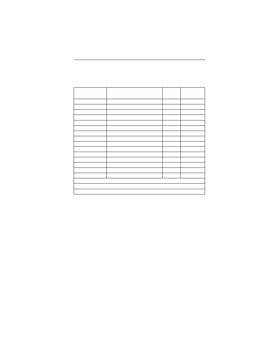 South africa | Motorola 3460 Fast'R User Manual | Page 55 / 89