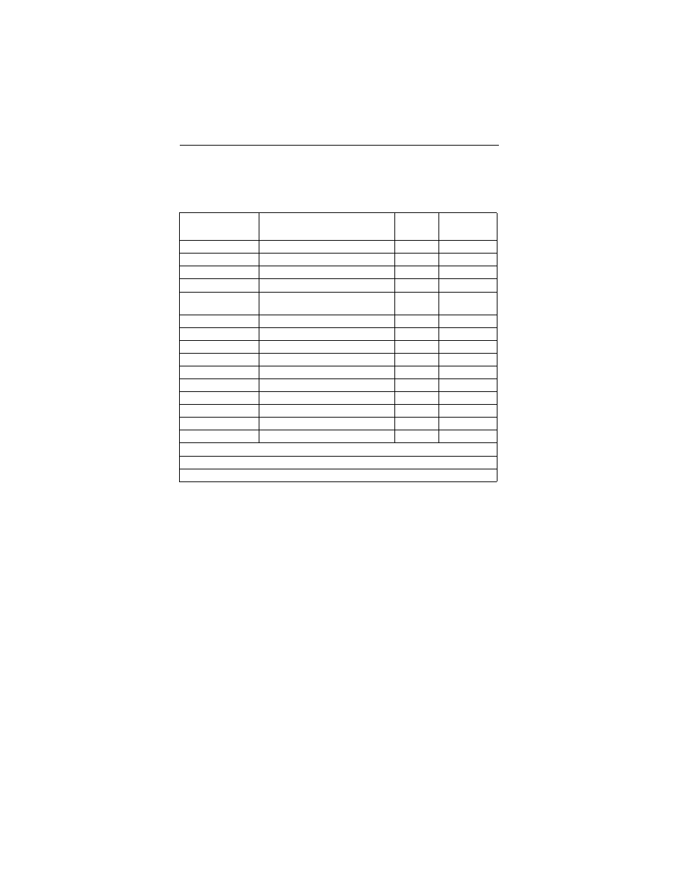 Universal/international - ctr21 | Motorola 3460 Fast'R User Manual | Page 59 / 89