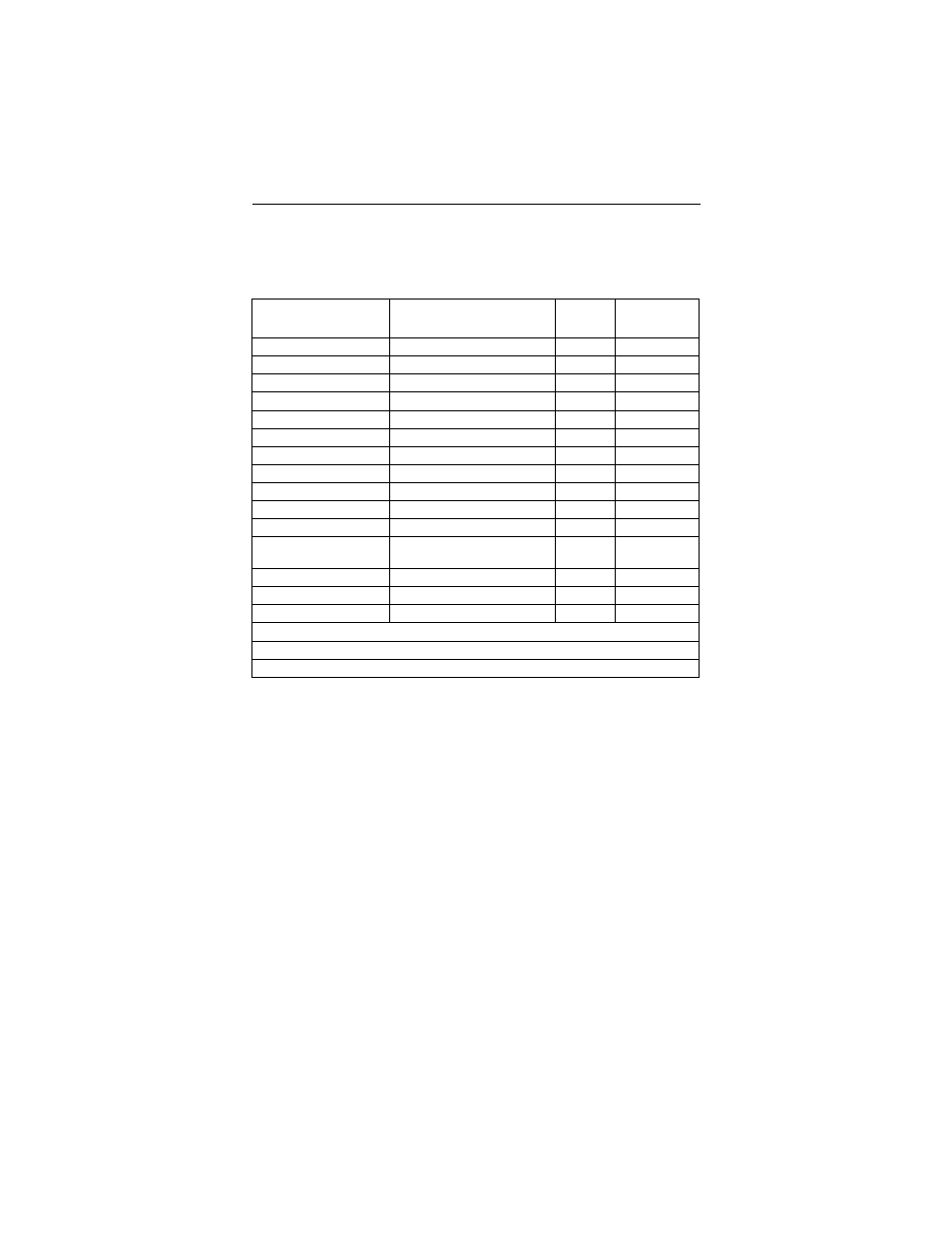 Universal/international - k.21 | Motorola 3460 Fast'R User Manual | Page 61 / 89